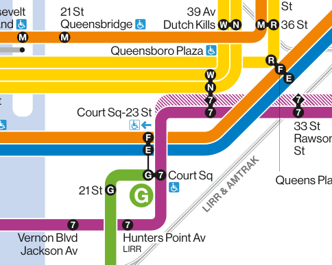 Snippet of a diagram of the New York City Subway
